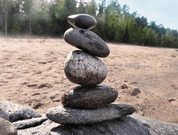 Agile Transformation Is a Journey