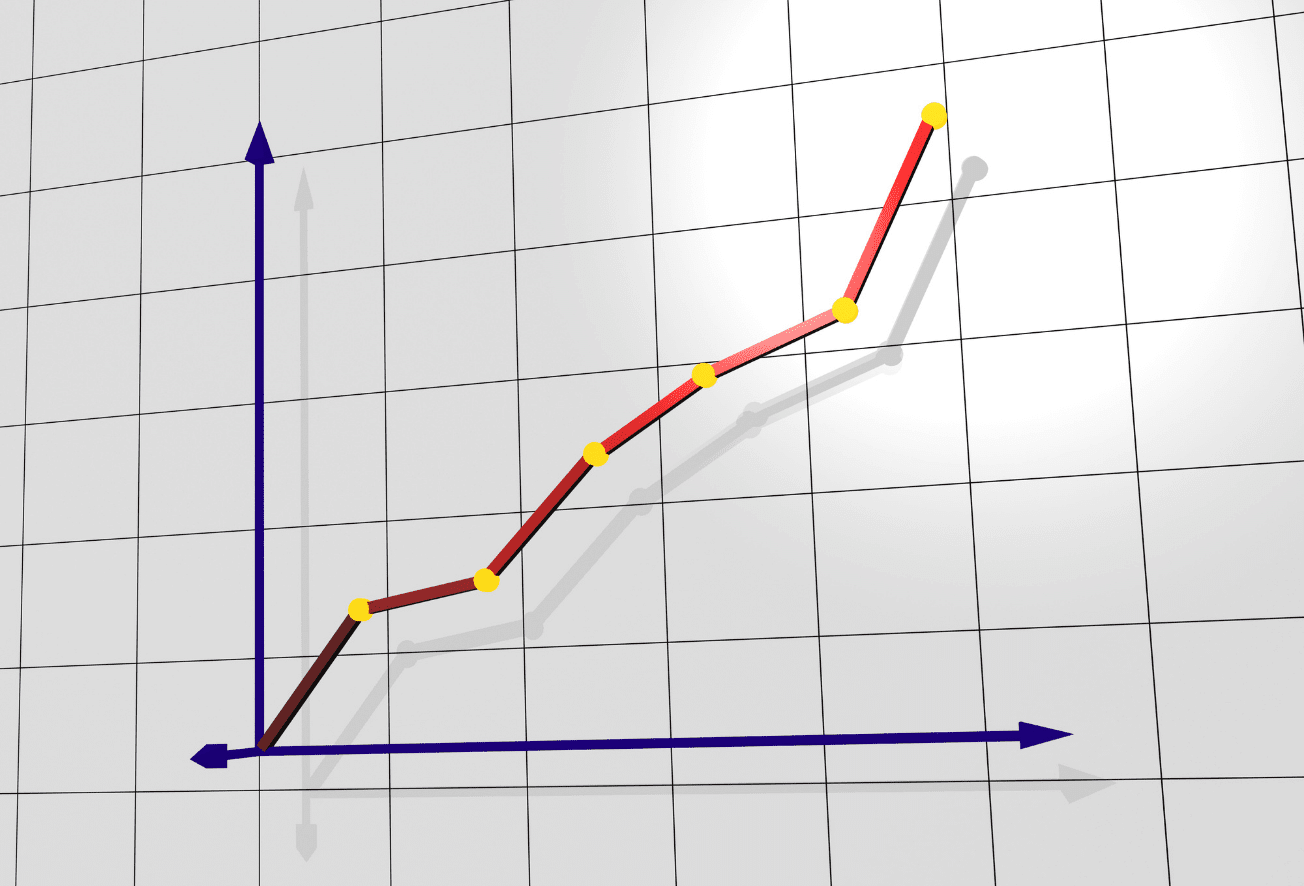 burndown chart feature